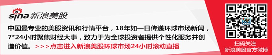 观点综述：纽约联储行长不太担心通胀持续 沃什首秀或引发汇市震荡