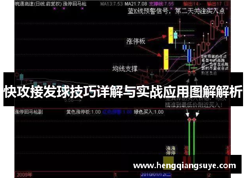 快攻接发球技巧详解与实战应用图解解析